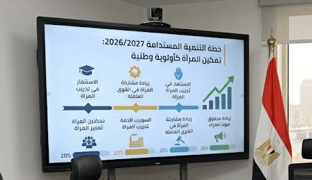 المرأة في خطة التنمية 2027